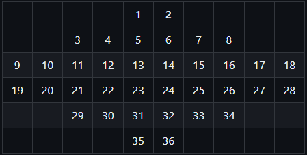 Isometric tile pixel packing diagram