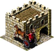 Gate base texture