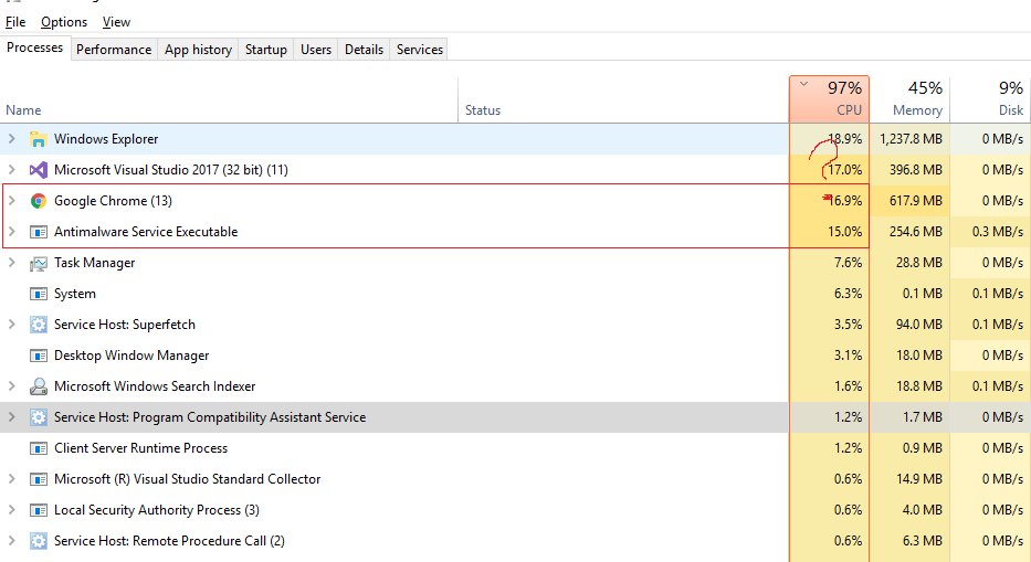 Task Manager: студия, браузер, антивирус и explorer