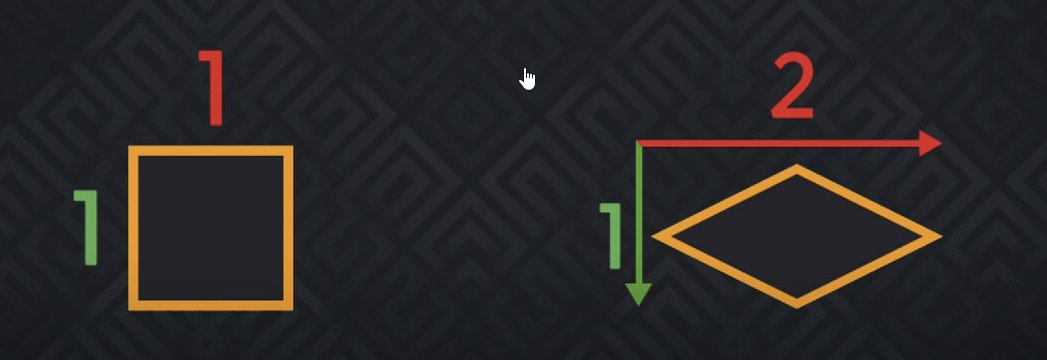 Тайл с соотношением сторон 2:1